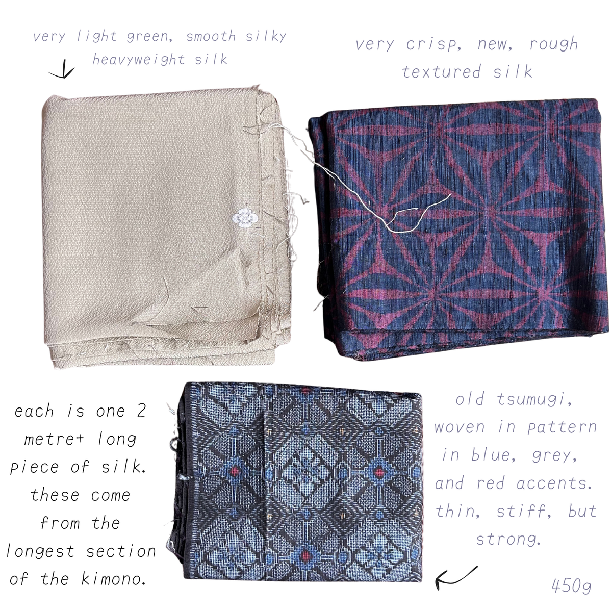fabric bundles