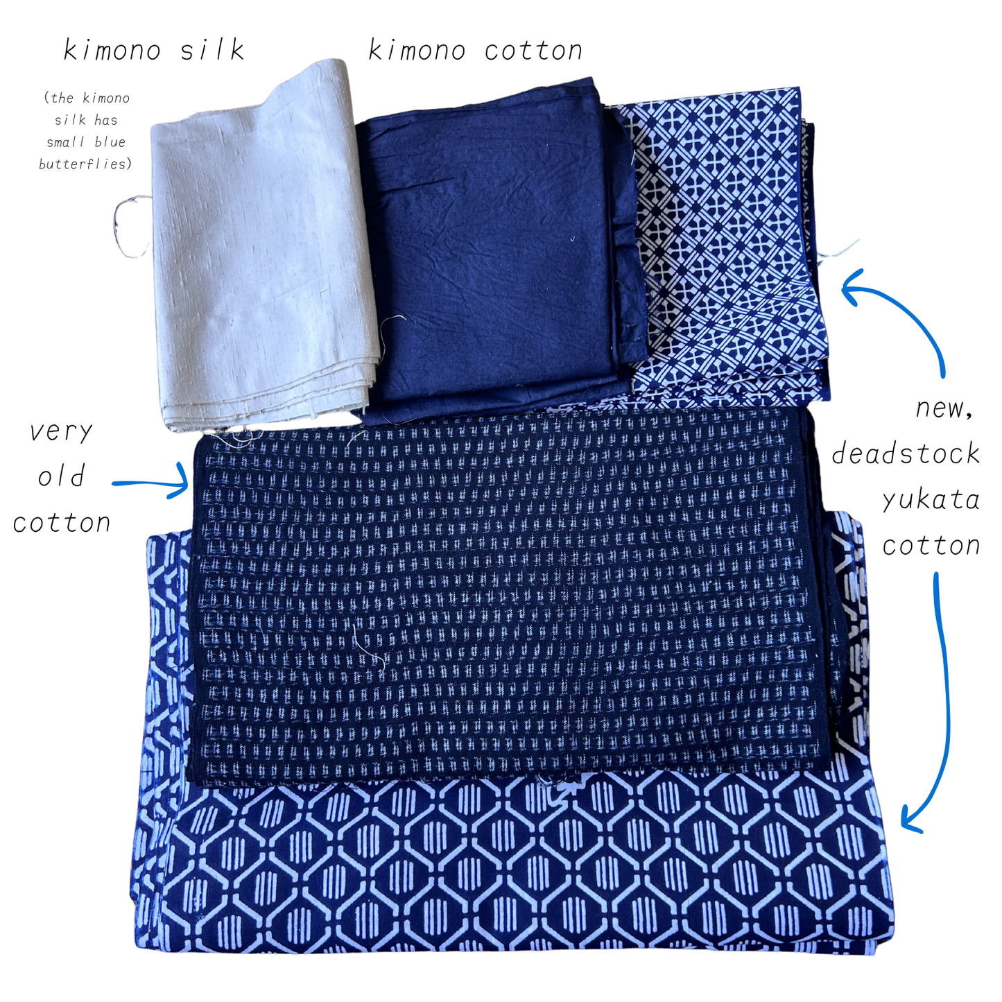 fabric bundles