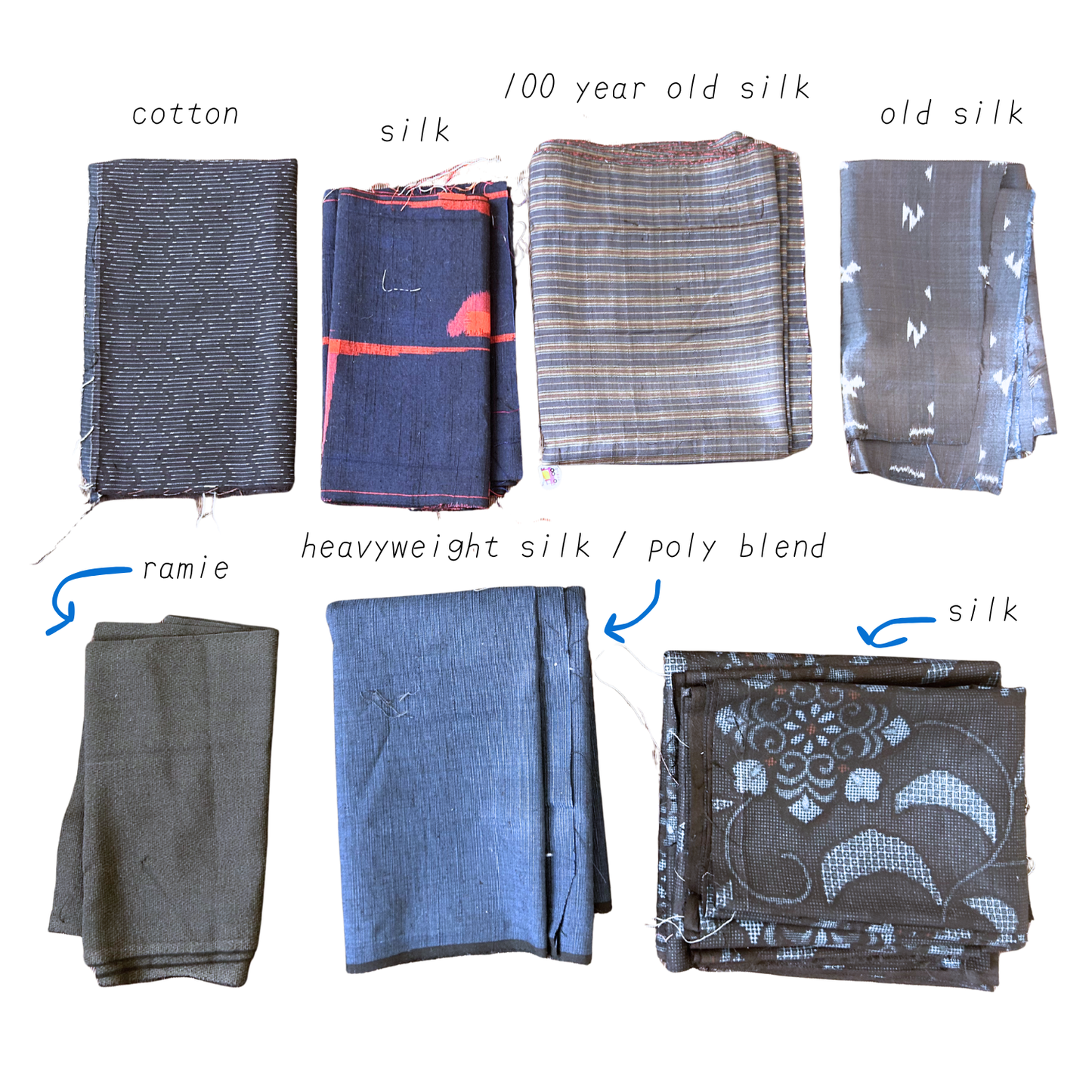 fabric bundles